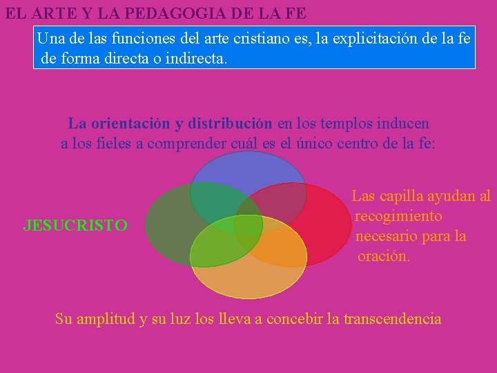 EL ARTE Y LA PEDAGOGIA DE LA FE Una de las funciones del arte