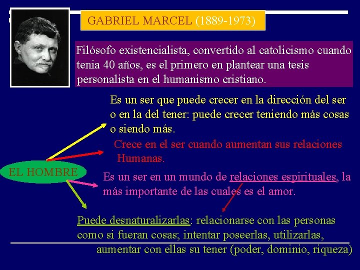 GABRIEL MARCEL (1889 -1973) Filósofo existencialista, convertido al catolicismo cuando tenia 40 años, es