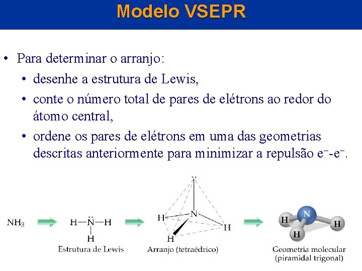 Modelo VSEPR • Para determinar o arranjo: • desenhe a estrutura de Lewis, • Modelo VSEPR • Para determinar o arranjo: • desenhe a estrutura de Lewis, •