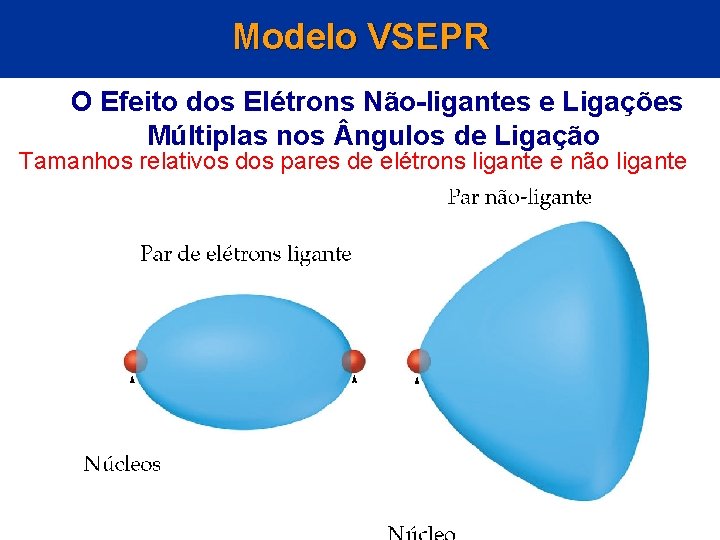 Modelo VSEPR O Efeito dos Elétrons Não-ligantes e Ligações Múltiplas nos ngulos de Ligação Modelo VSEPR O Efeito dos Elétrons Não-ligantes e Ligações Múltiplas nos ngulos de Ligação