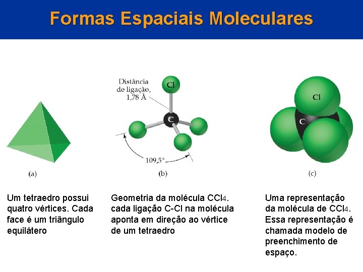 Formas Espaciais Moleculares Um tetraedro possui quatro vértices. Cada face é um triângulo equilátero Formas Espaciais Moleculares Um tetraedro possui quatro vértices. Cada face é um triângulo equilátero