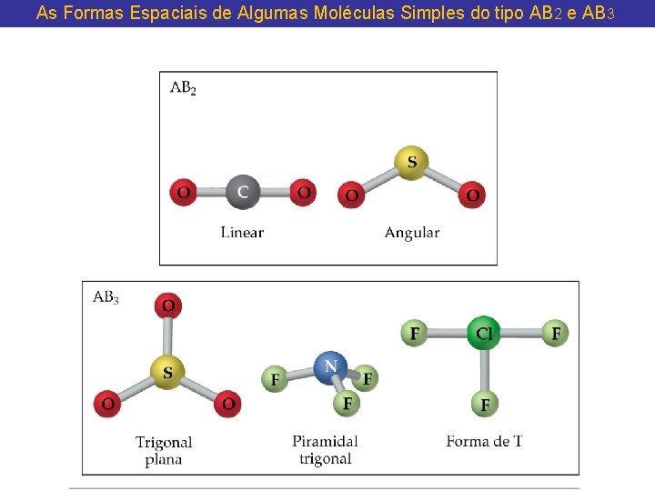 As Formas Espaciais de Algumas Moléculas Simples do tipo AB 2 e AB 3 As Formas Espaciais de Algumas Moléculas Simples do tipo AB 2 e AB 3