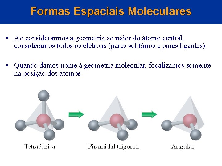 Formas Espaciais Moleculares • Ao considerarmos a geometria ao redor do átomo central, consideramos Formas Espaciais Moleculares • Ao considerarmos a geometria ao redor do átomo central, consideramos