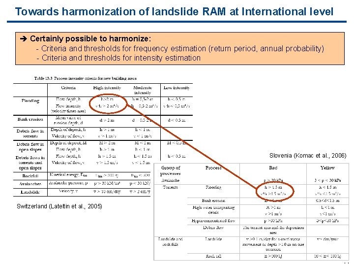 Towards harmonization of landslide RAM at International level Certainly possible to harmonize: - Criteria