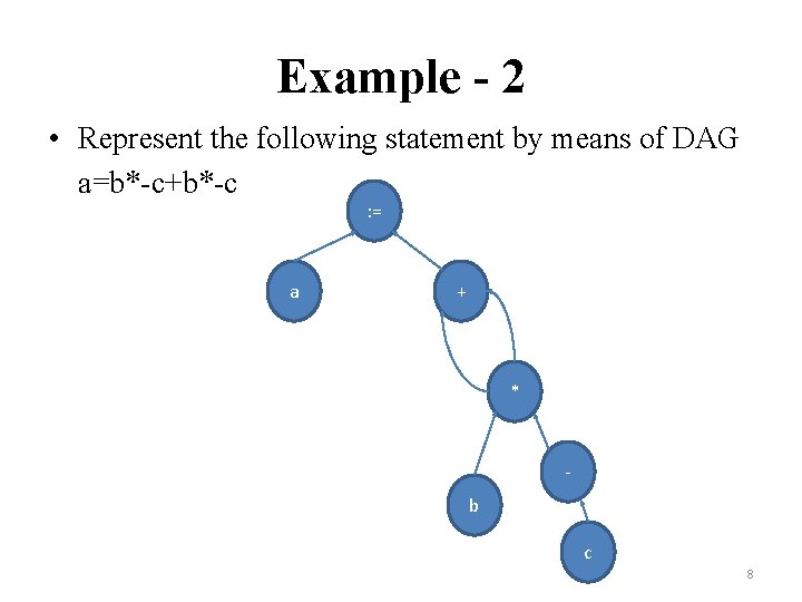 Example - 2 • Represent the following statement by means of DAG a=b*-c+b*-c :