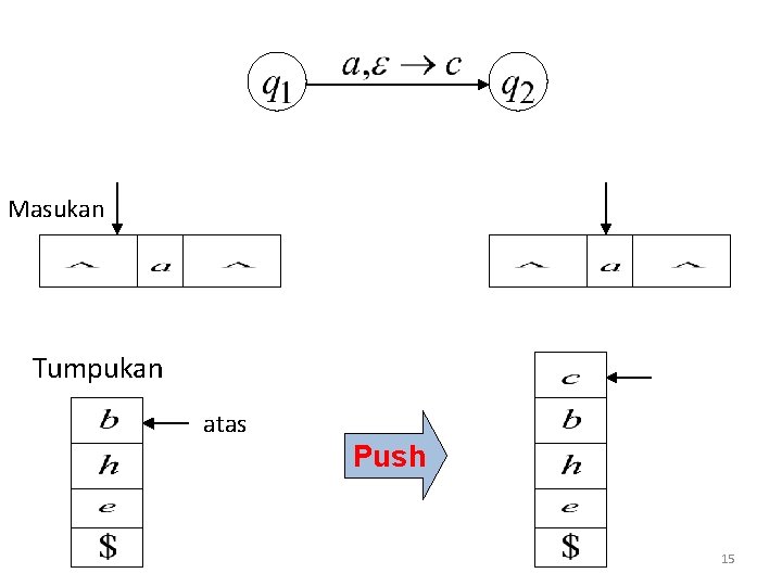 Masukan Tumpukan atas Push 15 