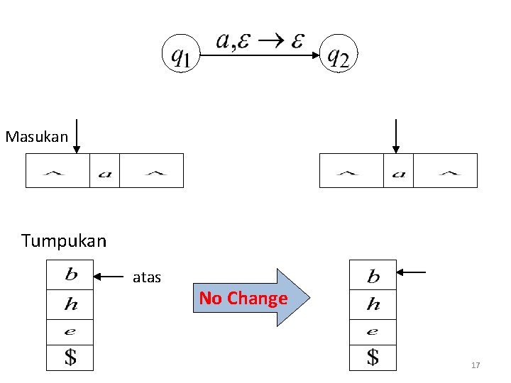 Masukan Tumpukan atas No Change 17 