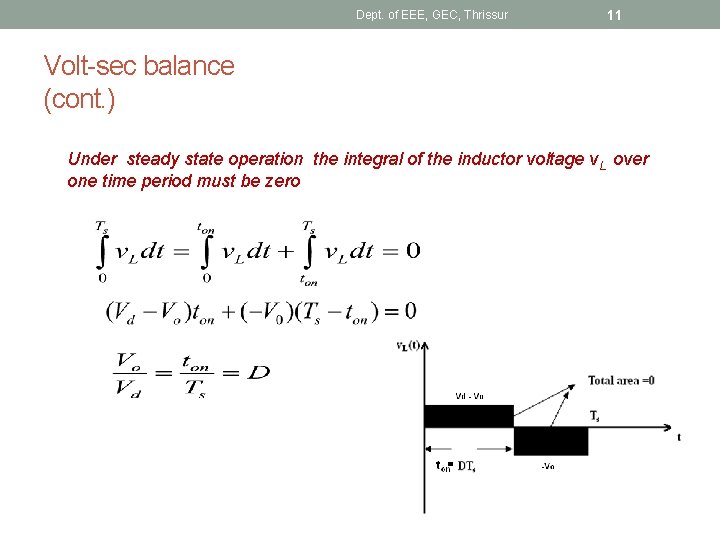 Dept. of EEE, GEC, Thrissur 11 Volt-sec balance (cont. ) Under steady state operation