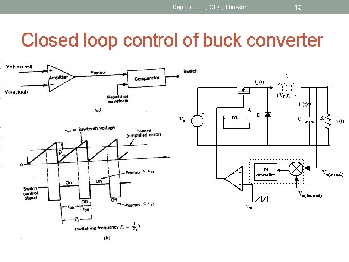 Dept. of EEE, GEC, Thrissur 13 Closed loop control of buck converter 