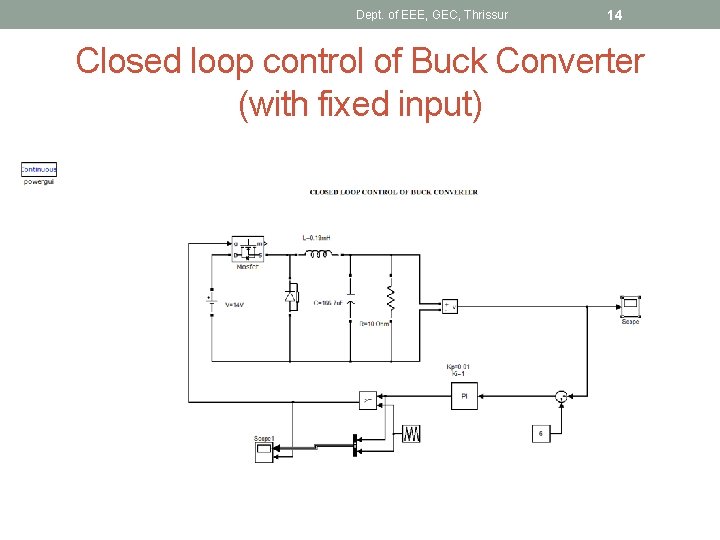 Dept. of EEE, GEC, Thrissur 14 Closed loop control of Buck Converter (with fixed