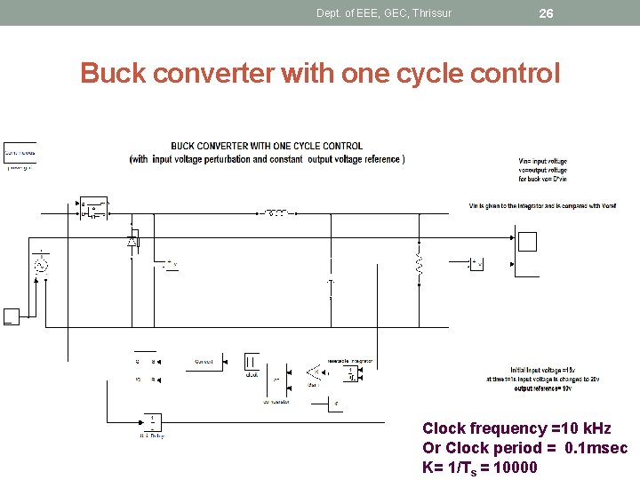 Dept. of EEE, GEC, Thrissur 26 Buck converter with one cycle control Clock frequency