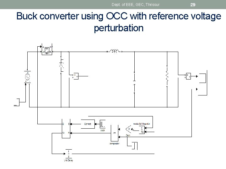 Dept. of EEE, GEC, Thrissur 29 Buck converter using OCC with reference voltage perturbation