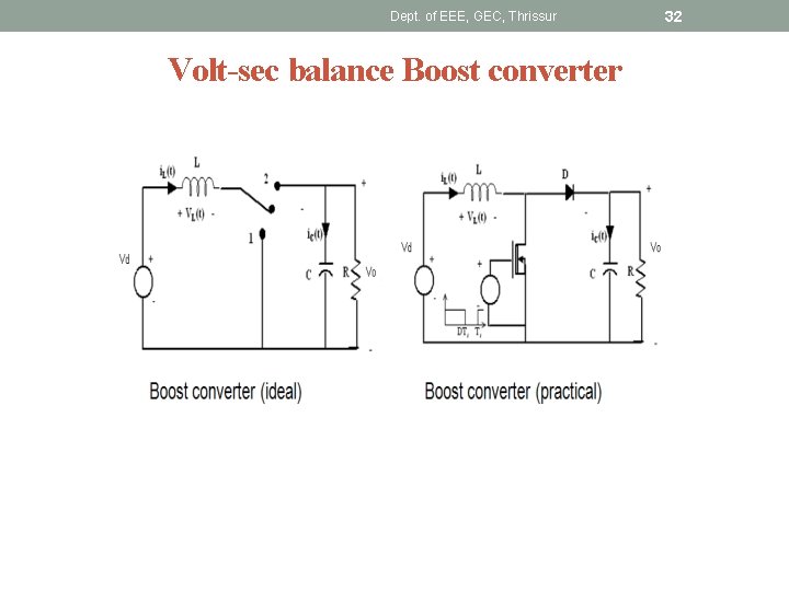 Dept. of EEE, GEC, Thrissur Volt-sec balance Boost converter 32 