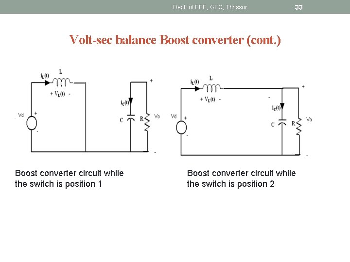 Dept. of EEE, GEC, Thrissur 33 Volt-sec balance Boost converter (cont. ) Boost converter