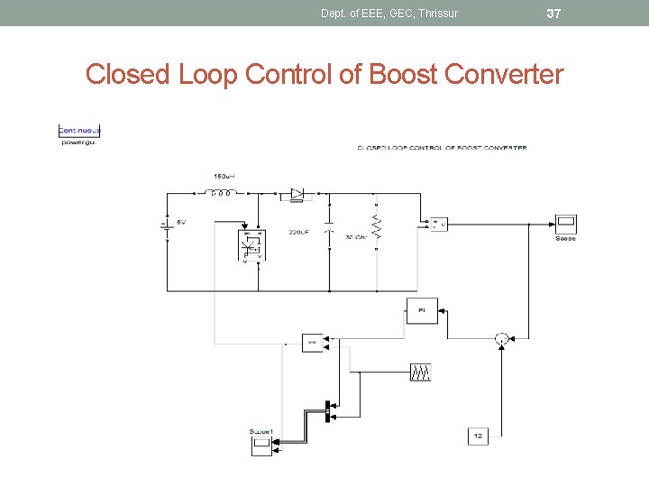 Dept. of EEE, GEC, Thrissur 37 Closed Loop Control of Boost Converter 