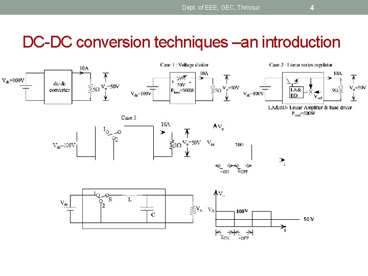 Dept. of EEE, GEC, Thrissur 4 DC-DC conversion techniques –an introduction 