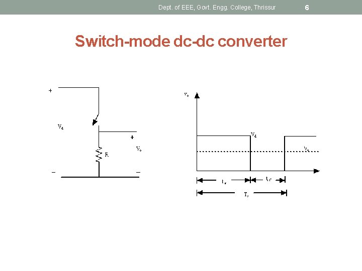 Dept. of EEE, Govt. Engg. College, Thrissur Switch-mode dc-dc converter 6 