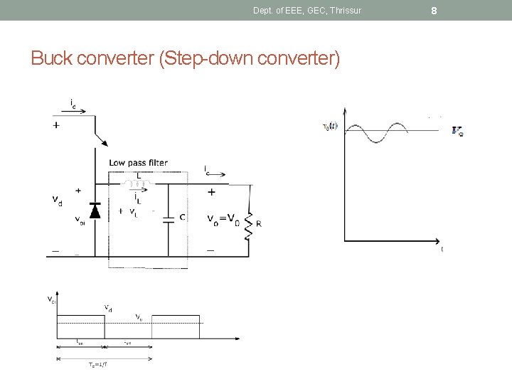 Dept. of EEE, GEC, Thrissur Buck converter (Step-down converter) 8 