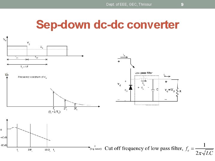 Dept. of EEE, GEC, Thrissur Sep-down dc-dc converter 9 