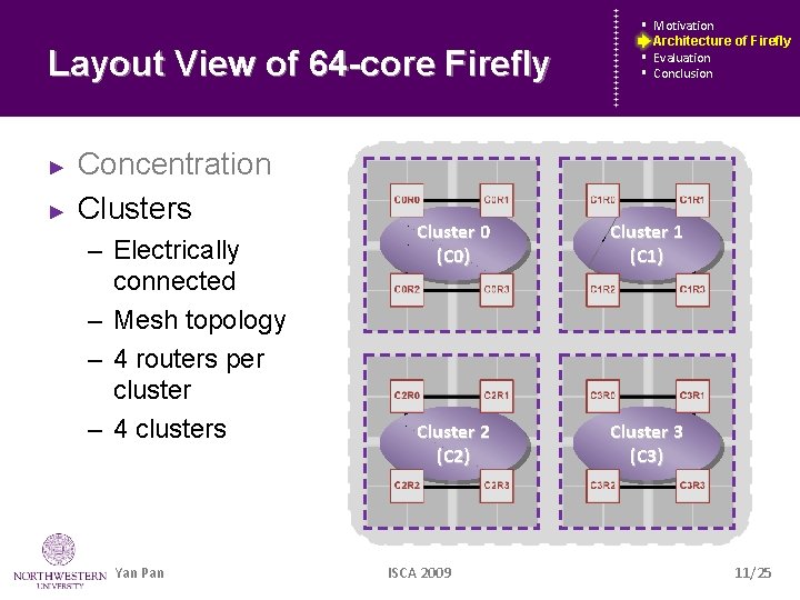 Layout View of 64 -core Firefly ► ► Concentration Clusters – Electrically connected –