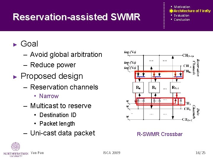 Reservation-assisted SWMR ► § § Motivation Architecture Firefly Architecture ofof Firefly Evaluation Conclusion Goal