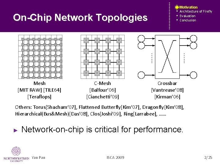 On-Chip Network Topologies Mesh [MIT RAW] [TILE 64] [Teraflops] C-Mesh [Balfour’ 06] [Cianchetti’ 09]