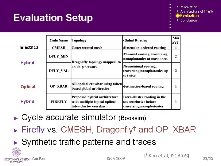 § § Evaluation Setup Motivation Architecture of Firefly Evaluation Conclusion Electrical Hybrid Optical Hybrid