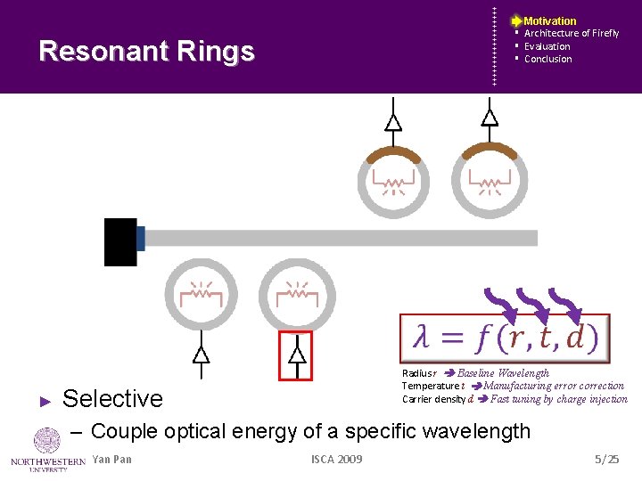 § § Resonant Rings ► Motivation Architecture of Firefly Evaluation Conclusion Radius r Baseline