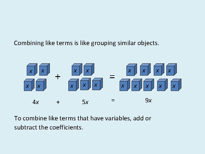 Combining like terms is like grouping similar objects. x x 4 x + + Combining like terms is like grouping similar objects. x x 4 x + +