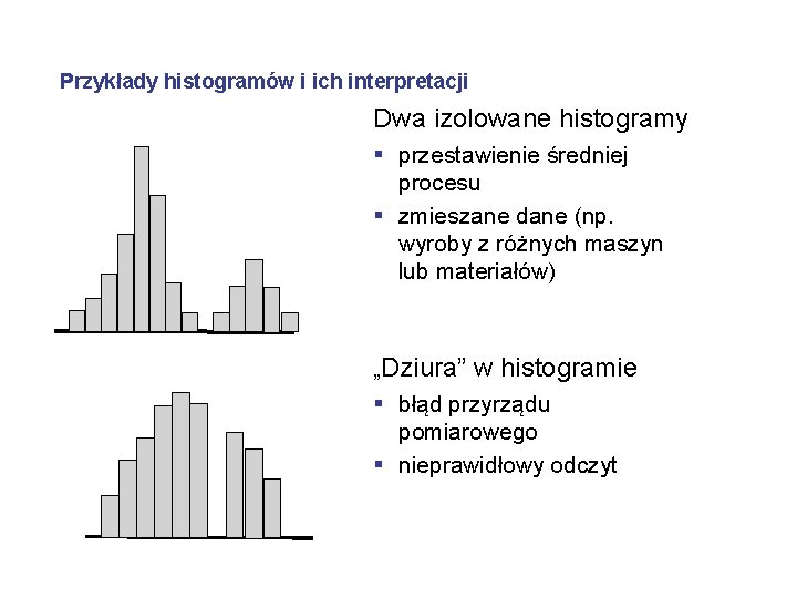 Przykłady histogramów i ich interpretacji Dwa izolowane histogramy § przestawienie średniej procesu § zmieszane