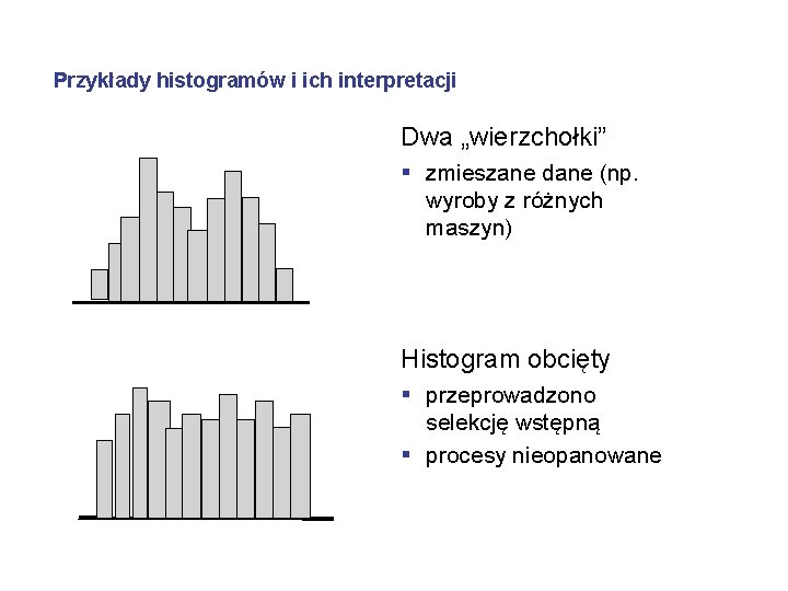Przykłady histogramów i ich interpretacji Dwa „wierzchołki” § zmieszane dane (np. wyroby z różnych