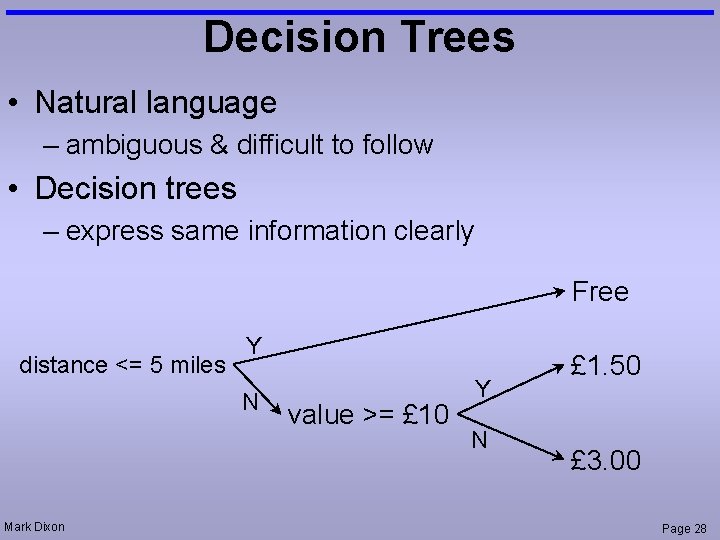 Decision Trees • Natural language – ambiguous & difficult to follow • Decision trees