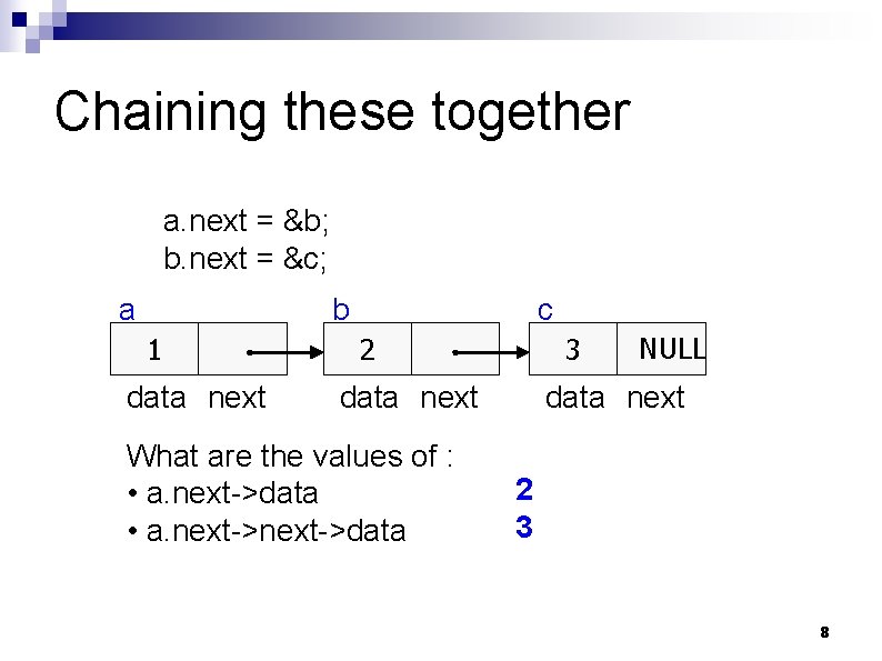 Chaining these together a. next = &b; b. next = &c; a b 1