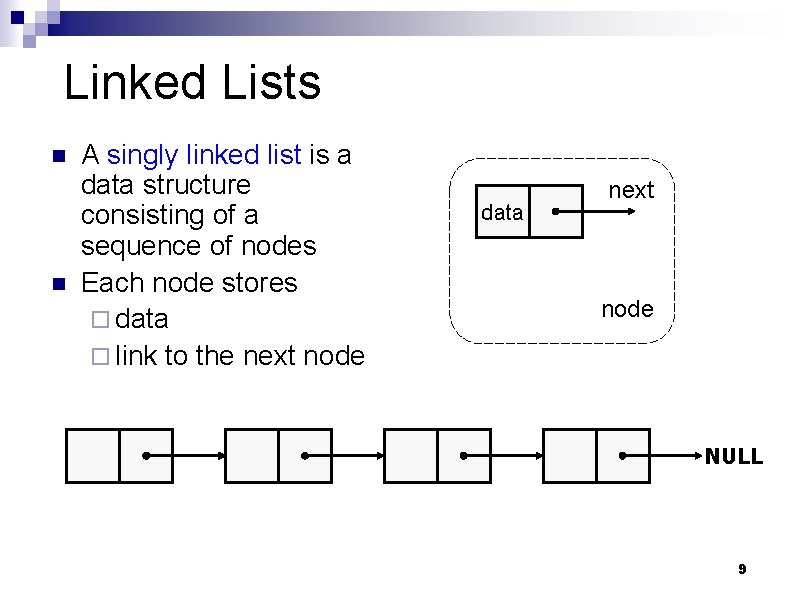 Linked Lists n n A singly linked list is a data structure consisting of