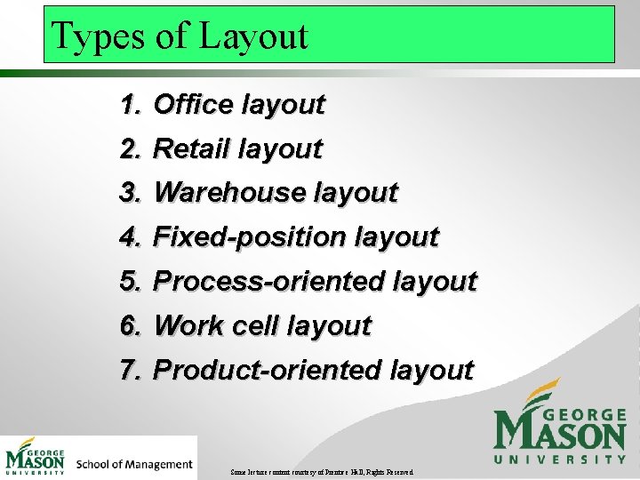 Types of Layout 1. Office layout 2. Retail layout 3. Warehouse layout 4. Fixed-position