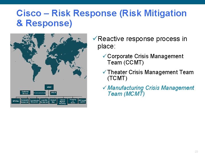 Cisco – Risk Response (Risk Mitigation & Response) üReactive response process in place: ü