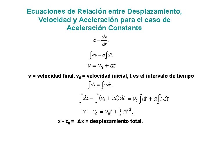Ecuaciones de Relación entre Desplazamiento, Velocidad y Aceleración para el caso de Aceleración Constante Ecuaciones de Relación entre Desplazamiento, Velocidad y Aceleración para el caso de Aceleración Constante