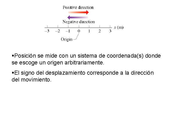 §Posición se mide con un sistema de coordenada(s) donde se escoge un origen arbitrariamente. §Posición se mide con un sistema de coordenada(s) donde se escoge un origen arbitrariamente.