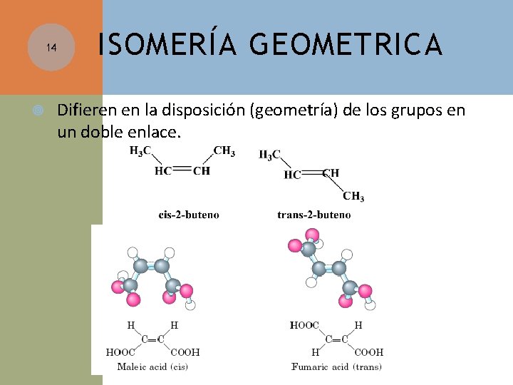 14 ISOMERÍA GEOMETRICA Difieren en la disposición (geometría) de los grupos en un doble