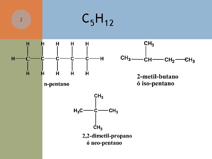 2 C 5 H 12 