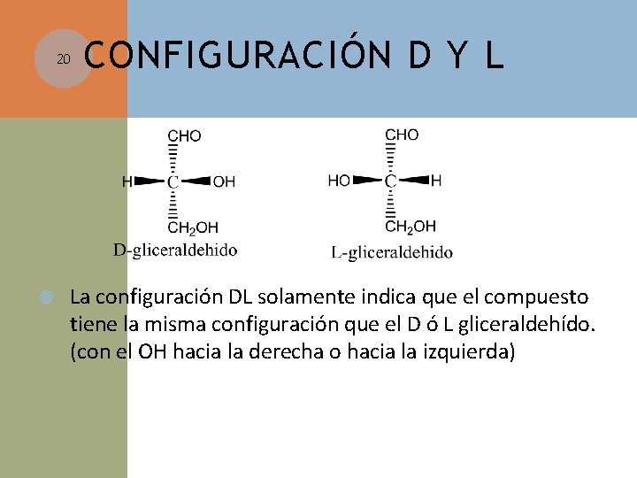 20 CONFIGURACIÓN D Y L La configuración DL solamente indica que el compuesto tiene