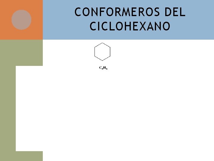 CONFORMEROS DEL CICLOHEXANO 