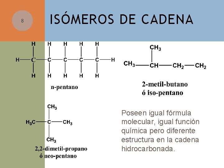 8 ISÓMEROS DE CADENA Poseen igual fórmula molecular, igual función química pero diferente estructura