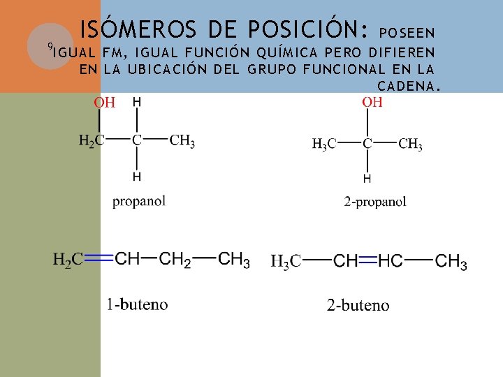 ISÓMEROS DE POSICIÓN: P OSEEN 9 IGUAL F M , IGUAL FUN CIÓN QUÍMICA