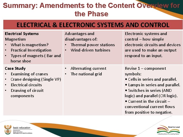 Summary: Amendments to the Content Overview for the Phase ELECTRICAL & ELECTRONIC SYSTEMS AND