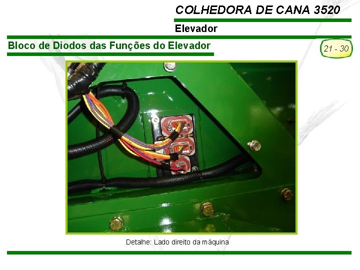 COLHEDORA DE CANA 3520 Elevador Bloco de Diodos das Funções do Elevador Detalhe: Lado