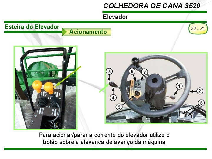 COLHEDORA DE CANA 3520 Elevador Esteira do Elevador Acionamento Para acionar/parar a corrente do