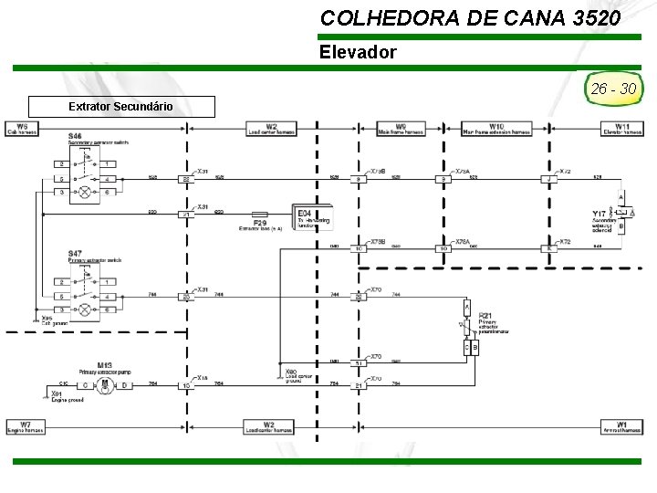 COLHEDORA DE CANA 3520 Elevador 26 - 30 Extrator Secundário TREINAMENTO Pós-Vendas John Deere