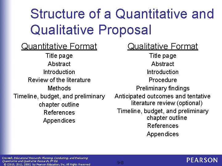 Structure of a Quantitative and Qualitative Proposal Quantitative Format Qualitative Format Title page Abstract