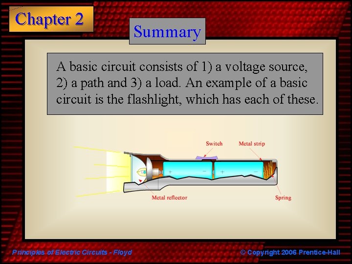 Chapter 2 Summary A basic circuit consists of 1) a voltage source, 2) a